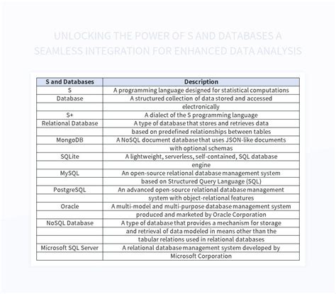 Indexsub: Unlocking the Power of Subindexes for Enhanced Data Analysis