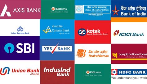 Indian Commercial Banks Reader