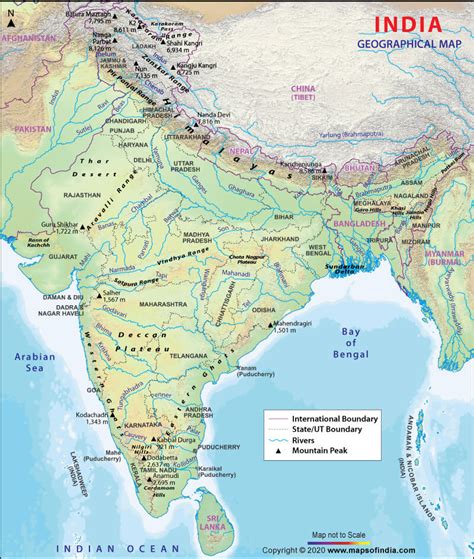 Indian Geography PDF