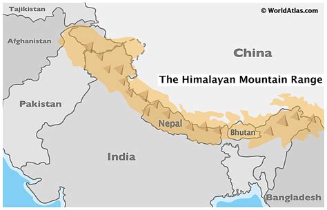 Indian Himalayas An Integrated Overview Doc