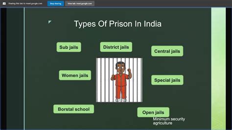 Indian Prison System Reader