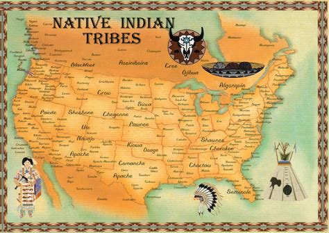 Indian Tribes of North America Kindle Editon