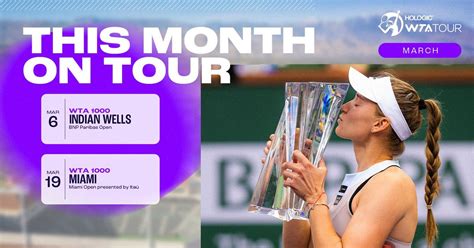 Indian Wells 2025 Dates: Everything You Need to Know