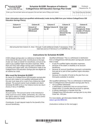 Indiana 529 Annual Withdrawal Amount: Unveiling the Essentials for Education Savings