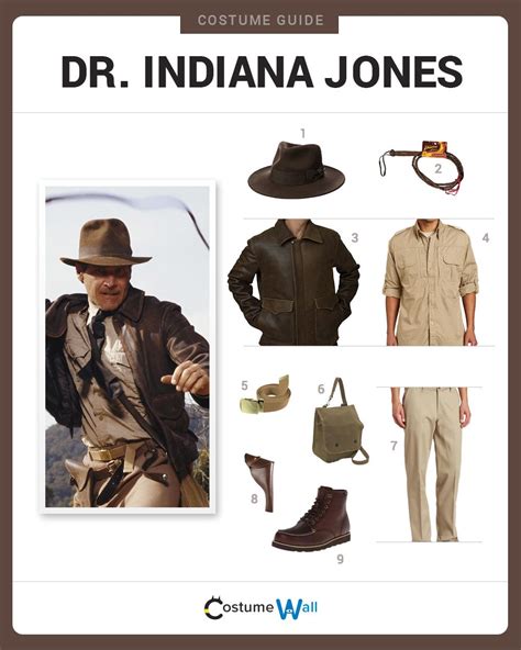 Indiana Jones Attire: A Guide to Dressing Like the Iconic Archeologist