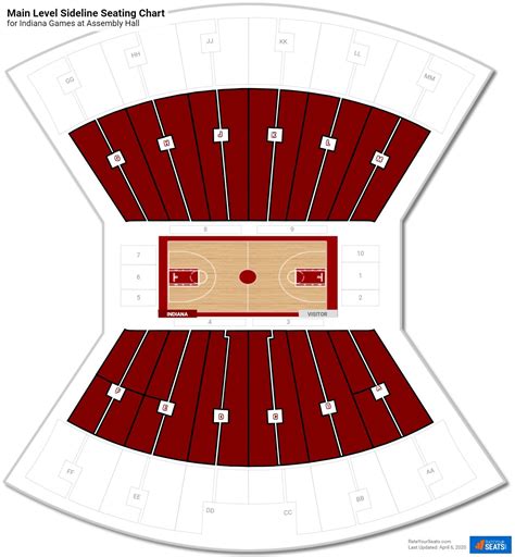 Indiana University Assembly Hall Seating Chart