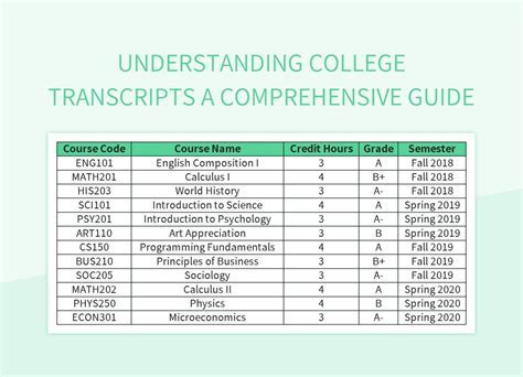 Indiana University Transcript Request: A Comprehensive Guide