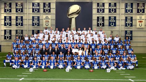 Indianapolis Colts 2015 Roster