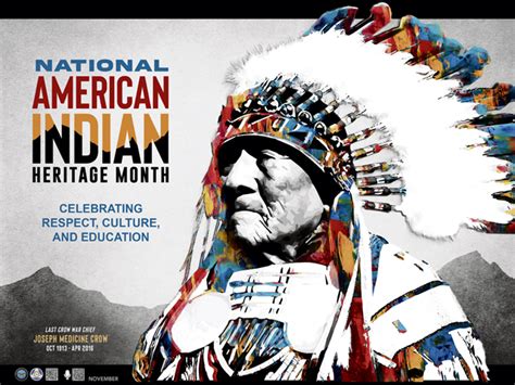 Indigenous Peoples' Day: Honoring and Empowering Native American Heritage