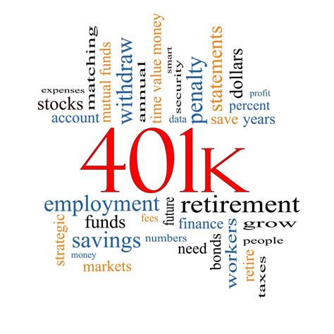 Individual 401k Providers: Empowering Retirement Savings