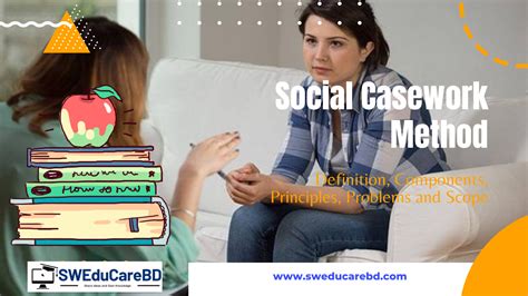 Individual Casework: