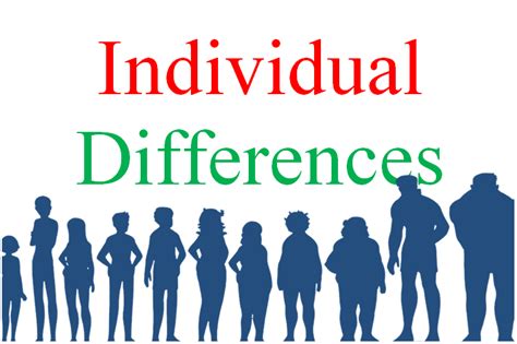 Individual Differences Doc