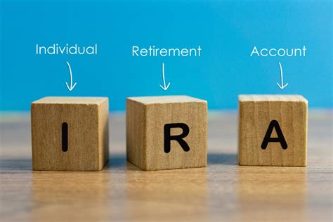 Individual Retirement Accounts (IRAs)