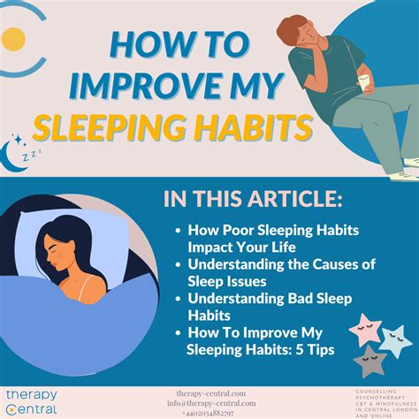 Individual Sleep Habits: