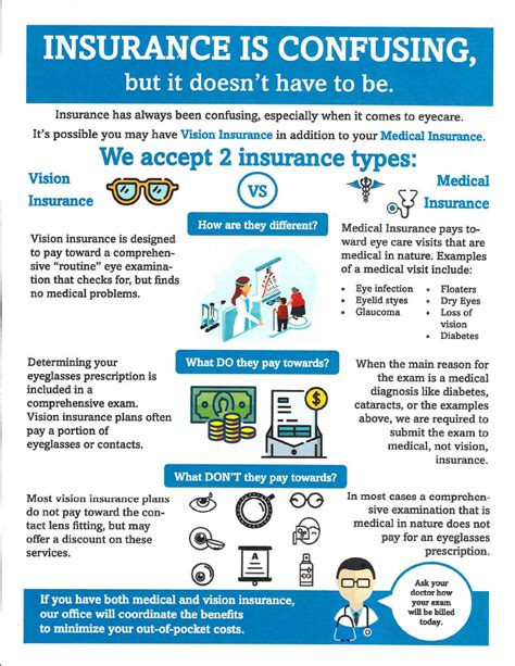 Individual Vision Insurance: The Ultimate Guide to Uncovering Hidden Benefits