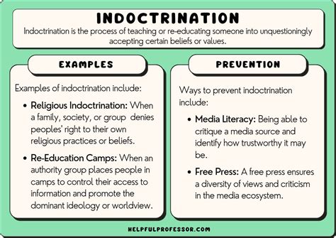 Indoctrination PDF