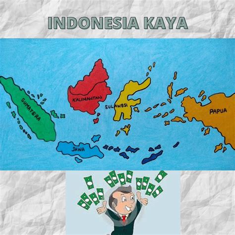 Indonesia: Kaya akan Sumber Daya Alam, Peluang Investasi, dan Pertumbuhan Ekonomi