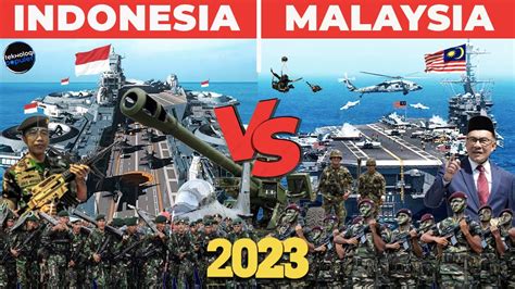 Indonesia VS Cina: Perbandingan Kekuatan Ekonomi, Militer, dan Politik