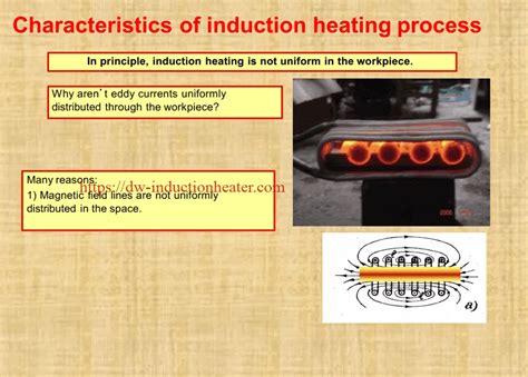 Induction Heating: A Comprehensive Guide to Its Fundamentals and Applications