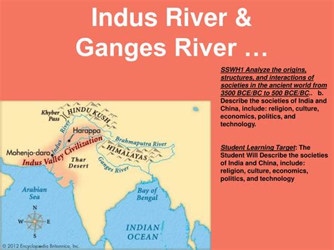 Indus to Ganges 1st Edition Epub