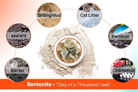 Industrial Applications of Bentonite-Based Fertilizer Granules