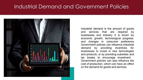 Industrial Demand: