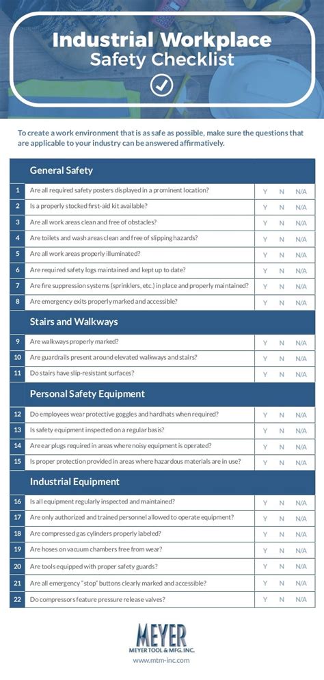 Industrial Robot Safety Checklist: A Comprehensive Guide to Workplace Safety