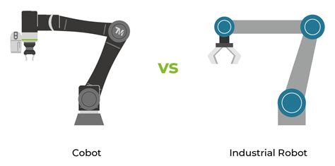 Industrial Robot vs. Collaborative Robot: Key Differences