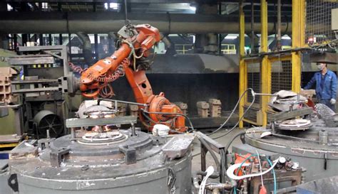 Industrial Robots: The Powerhouse