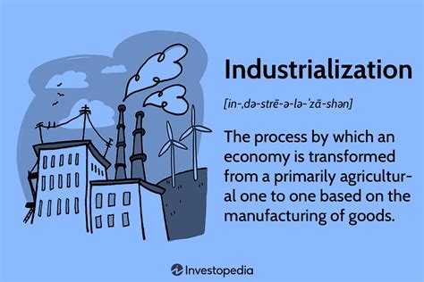 Industrialization's Footprint: Reshaping Society