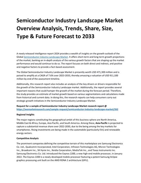 Industry Landscape and Market Overview