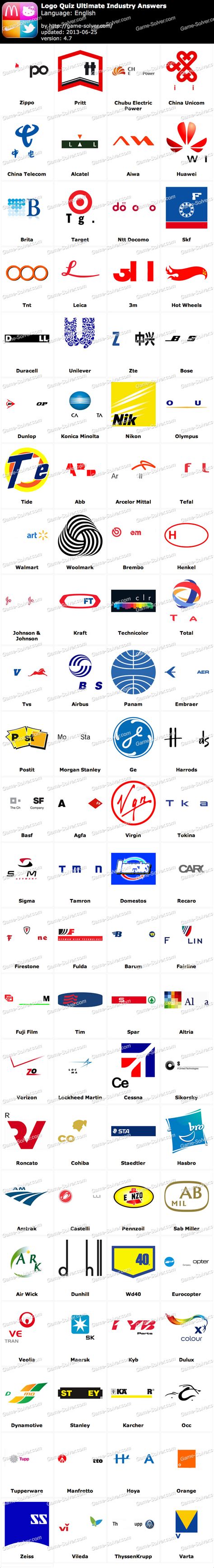 Industry Logos Quiz Answers Epub