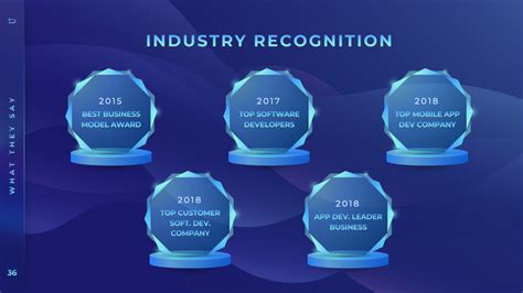 Industry Recognition: