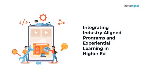 Industry-Aligned Programs: