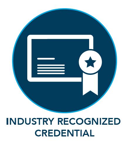 Industry-Recognized Credential: