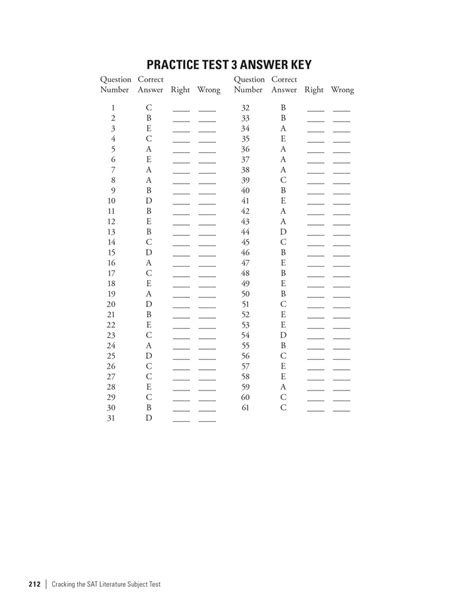 Ineedapencil Sat Practice Test Answers Kindle Editon