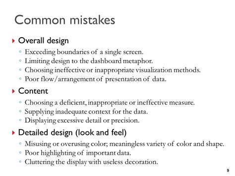 Ineffective Display Methods: