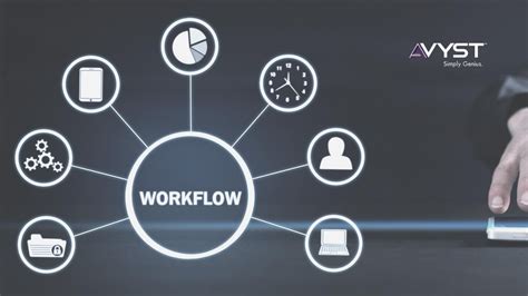 Inefficient Workflows: