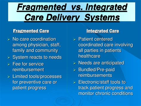 Inefficient and fragmented care delivery