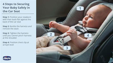 Infant Head Position in Car Seat: 4 Essential Tips for Optimal Safety