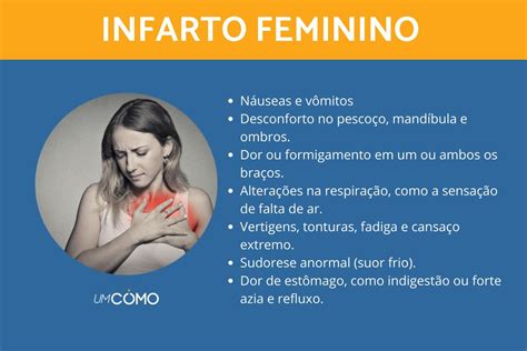 Infarto Feminino: Reconhecendo os Sinais Silenciosos