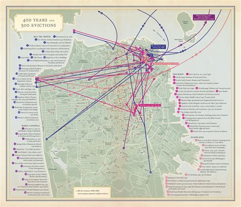 Infinite City A San Francisco Atlas Doc