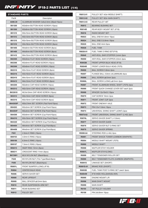 Infinity Zero Parts I and II Doc