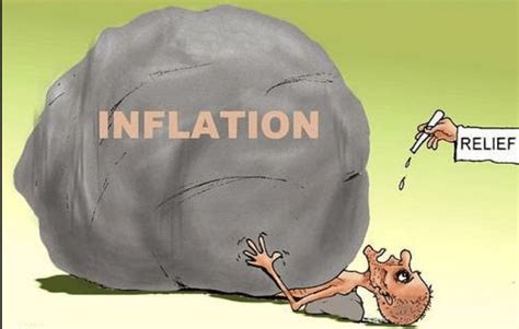 Inflationary Pressures: