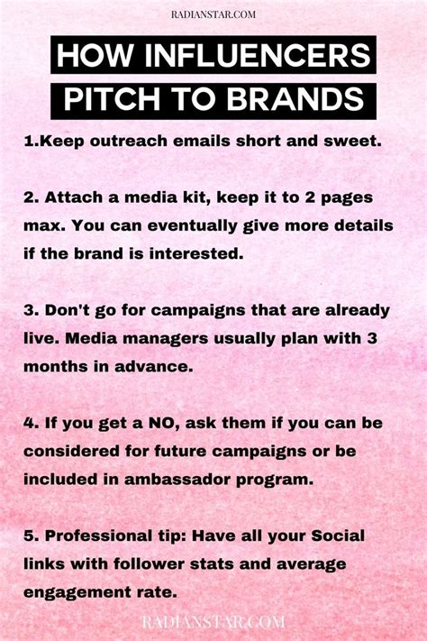 Influencer Pitch Template