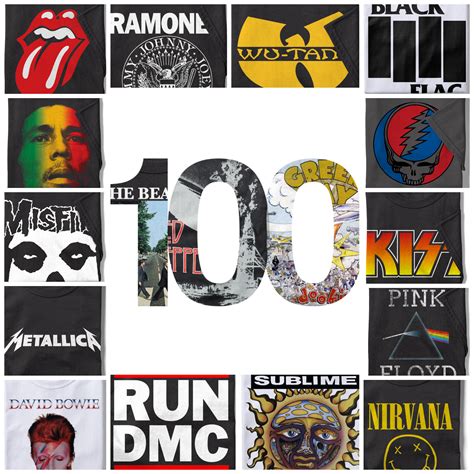 Influences of Music on Classic Band T-Shirts