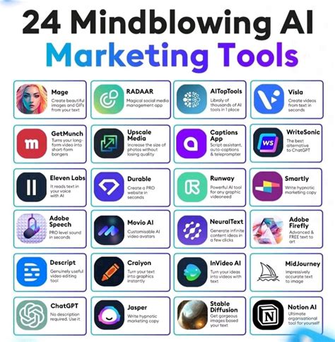 Infographic AI: The Ultimate Guide for Marketers