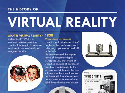 Information Sources for Virtual Reality A Research Guide Reader