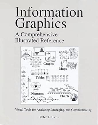 Information.Graphics.A.Comprehensive.Illustrated.Reference Ebook Reader