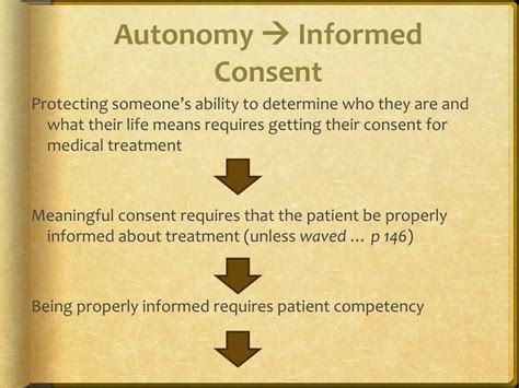 Informed Consent and Autonomy: